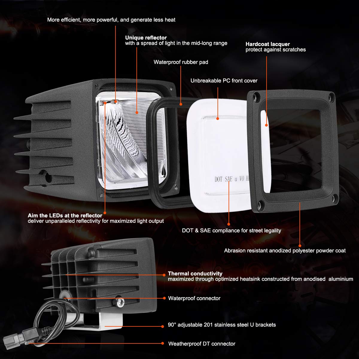 Led Cube Fog Lights 3 Inch
