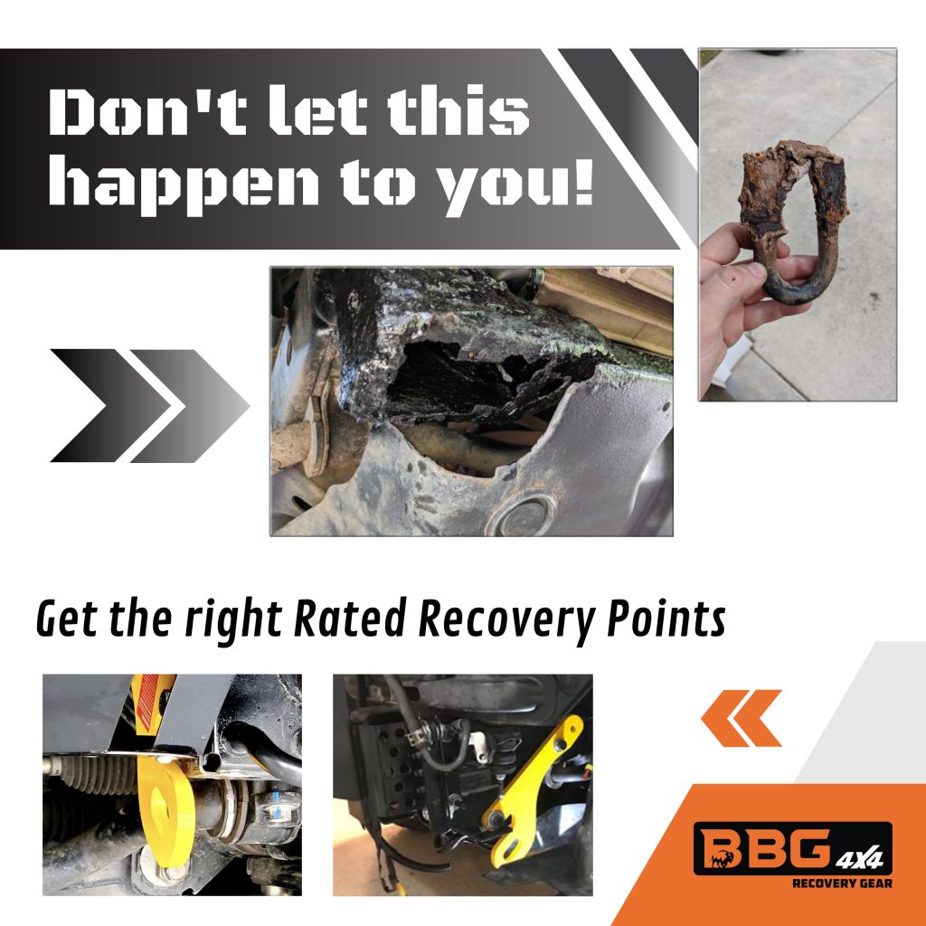 WHY DO YOU NEED RATED RECOVERY POINTS? 2 Rated Recovery Points
